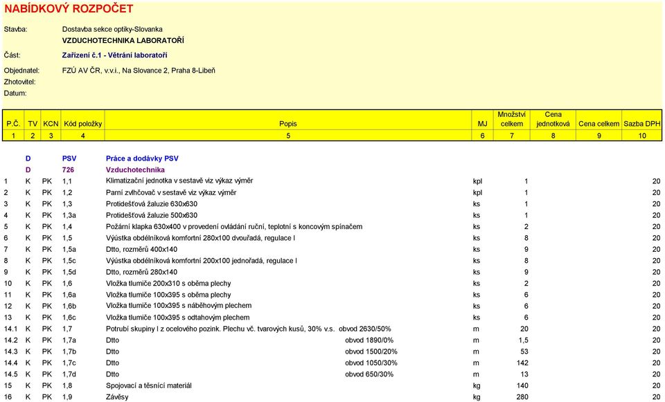 sestavě viz výkaz výměr kpl 1 20 3 K PK 1,3 Protidešťová žaluzie 630x630 ks 1 20 4 K PK 1,3a Protidešťová žaluzie 500x630 ks 1 20 5 K PK 1,4 Požární klapka 630x400 v provedení ovládání ruční,