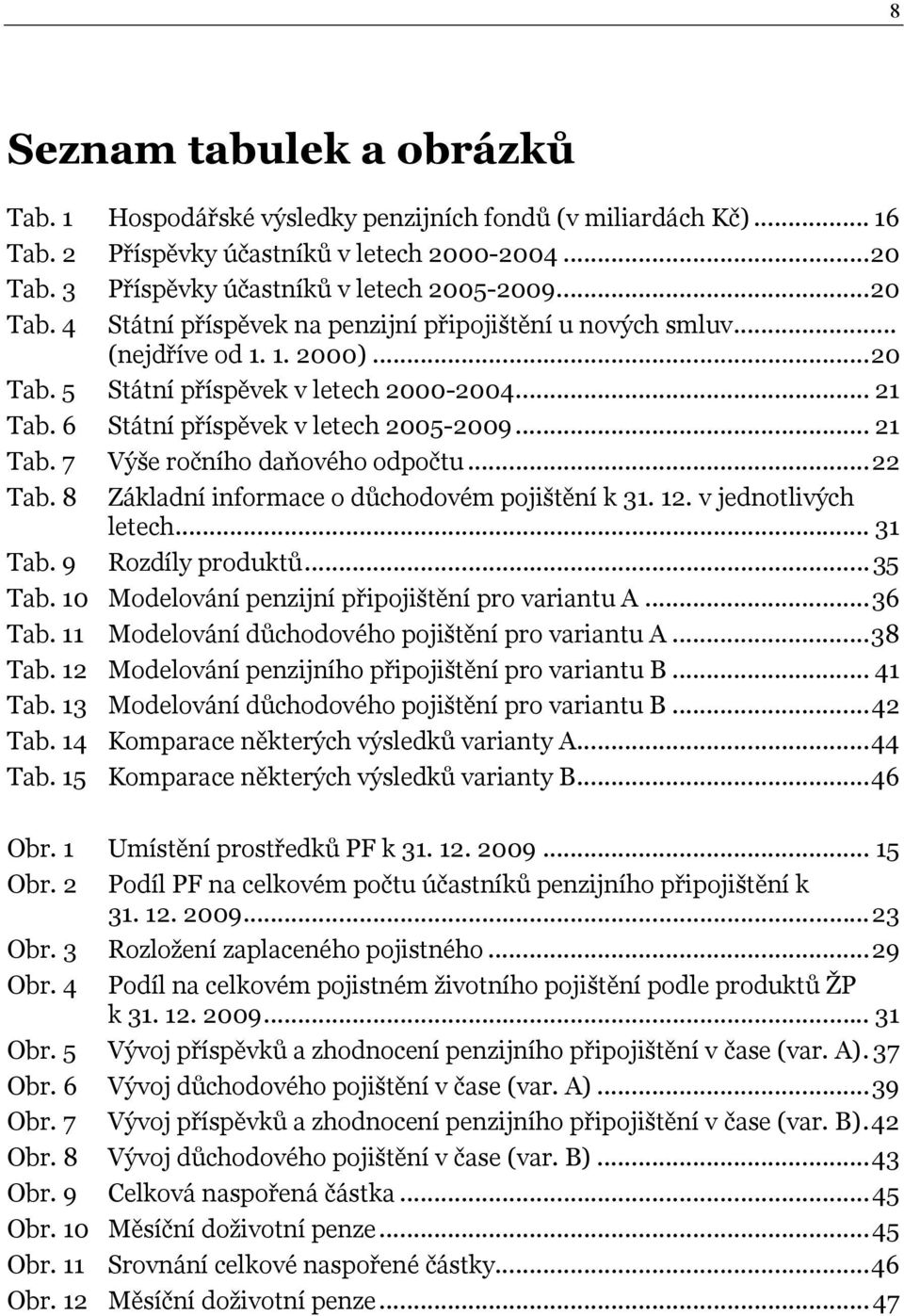 .. 21 Tab. 7 Výše ročního daňového odpočtu... 22 Tab. 8 Základní informace o důchodovém pojištění k 31. 12. v jednotlivých letech... 31 Tab. 9 Rozdíly produktů... 35 Tab.