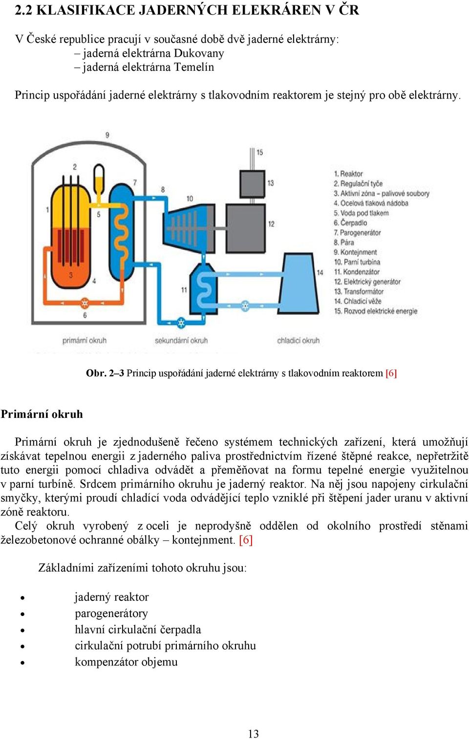 2 3 Princip uspořádání jaderné elektrárny s tlakovodním reaktorem [6] Primární okruh Primární okruh je zjednodušeně řečeno systémem technických zařízení, která umožňují získávat tepelnou energii z