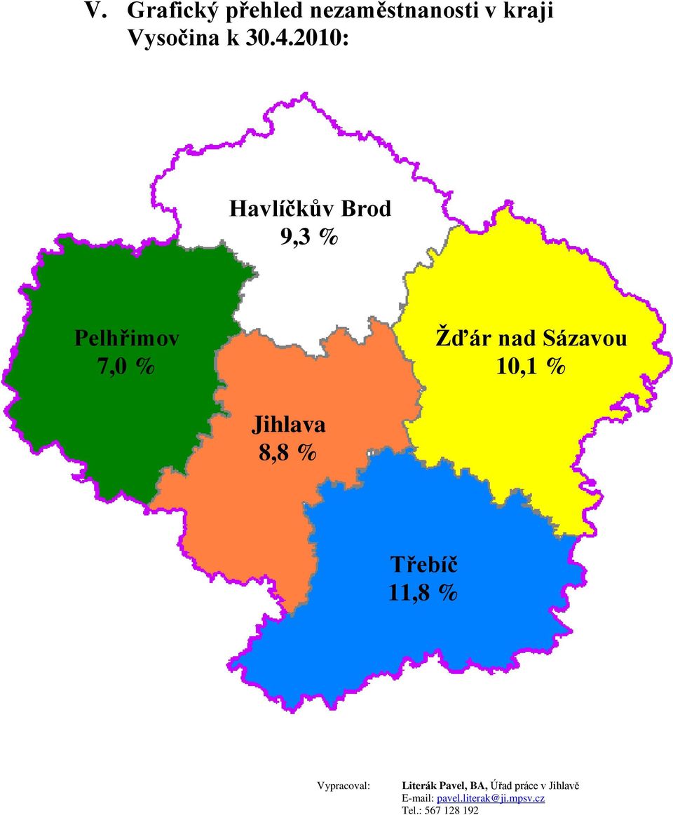 % Jihlava 8,8 % Třebíč 11,8 % Vypracoval: Literák Pavel, BA,