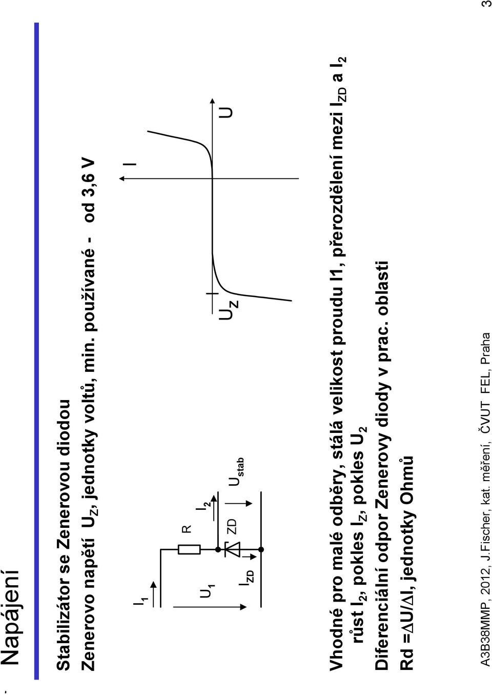 proudu I1, přerozdělení mezi I ZD a I 2 růst I 2, pokles I Z, pokles U 2 Diferenciální odpor