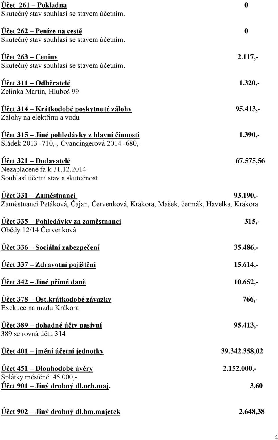 2014 Souhlasí účetní stav a skutečnost Účet 331 Zaměstnanci 93.