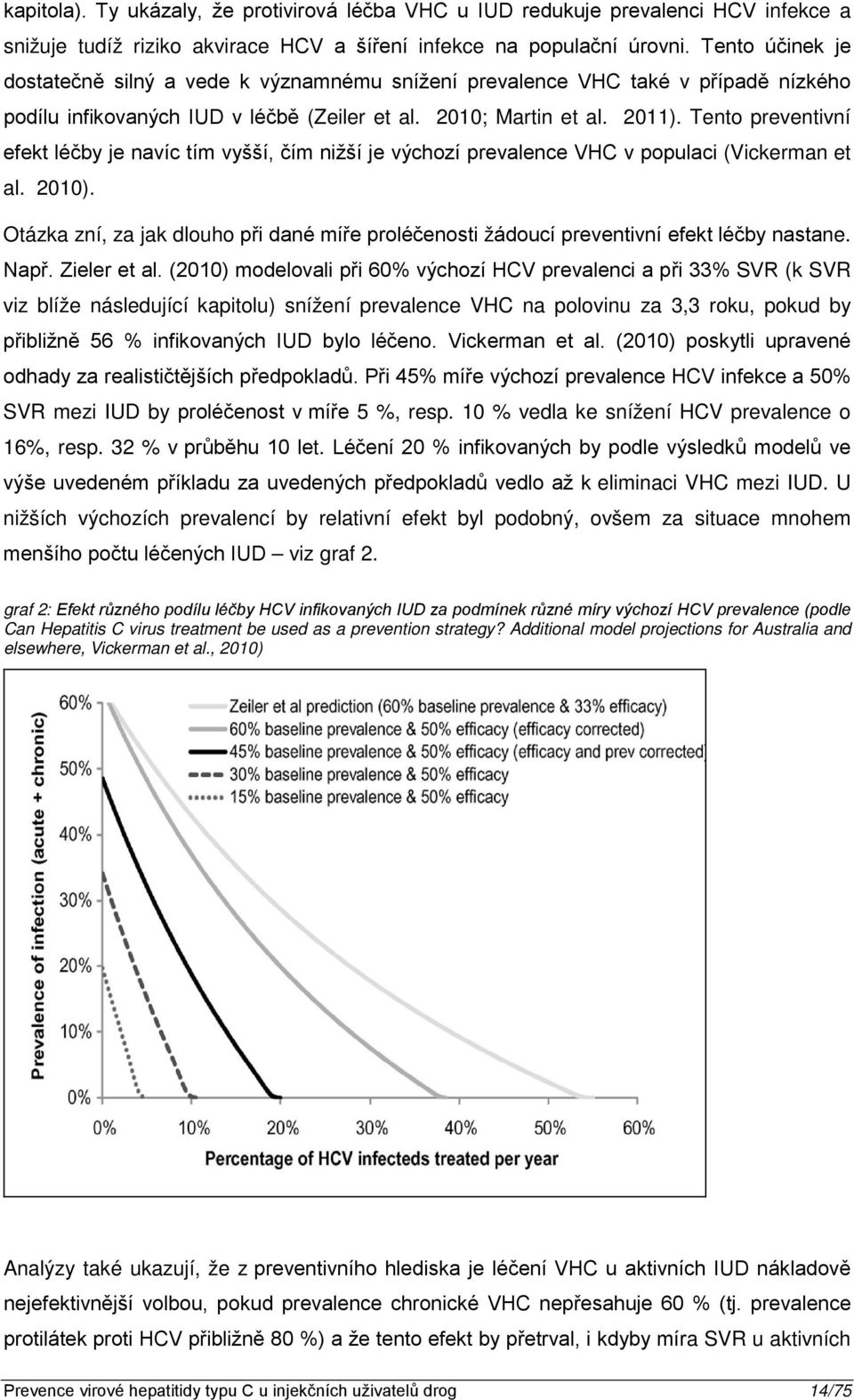 Tento preventivní efekt léčby je navíc tím vyšší, čím nižší je výchozí prevalence VHC v populaci (Vickerman et al. 2010).