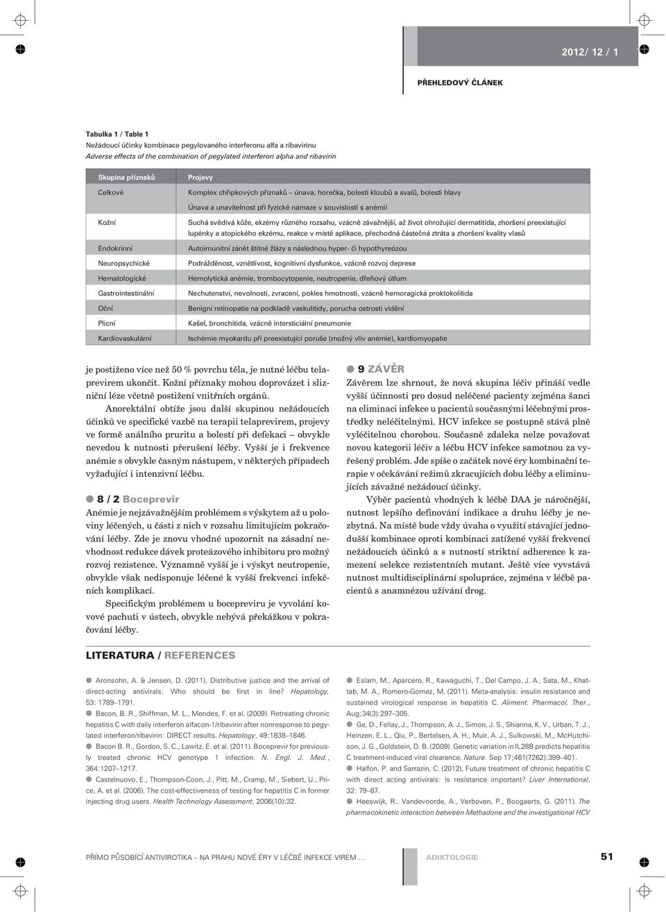 Neuropsychické Hematologické Gastrointestinální Oèní Plicní Kardiovaskulární Suchá svìdivá kùže, ekzémy rùzného rozsahu, vzácnì závažnìjší, až život ohrožující dermatitida, zhoršení preexistující