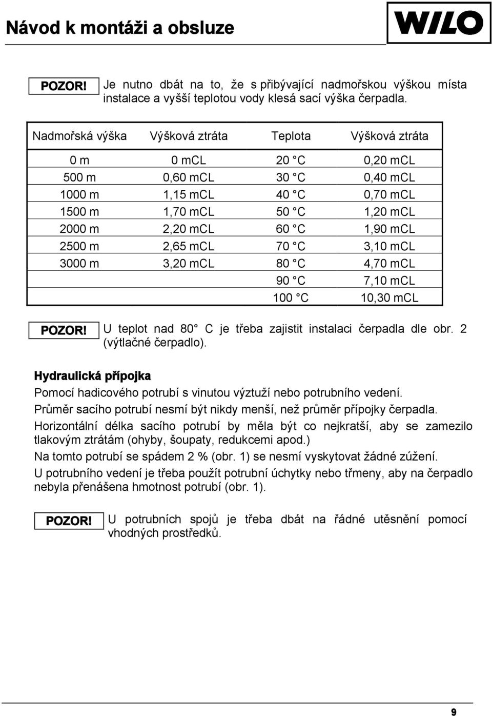 2500 m 2,65 mcl 70 C 3,10 mcl 3000 m 3,20 mcl 80 C 4,70 mcl 90 C 7,10 mcl 100 C 10,30 mcl POZOR! U teplot nad 80 C je třeba zajistit instalaci čerpadla dle obr. 2 (výtlačné čerpadlo).
