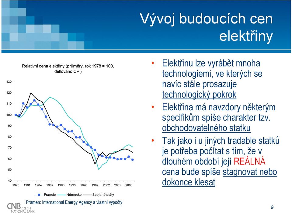 technologiemi, ve kterých se navíc stále prosazuje technologický pokrok Elektřina má navzdory některým specifikům spíše charakter tzv.