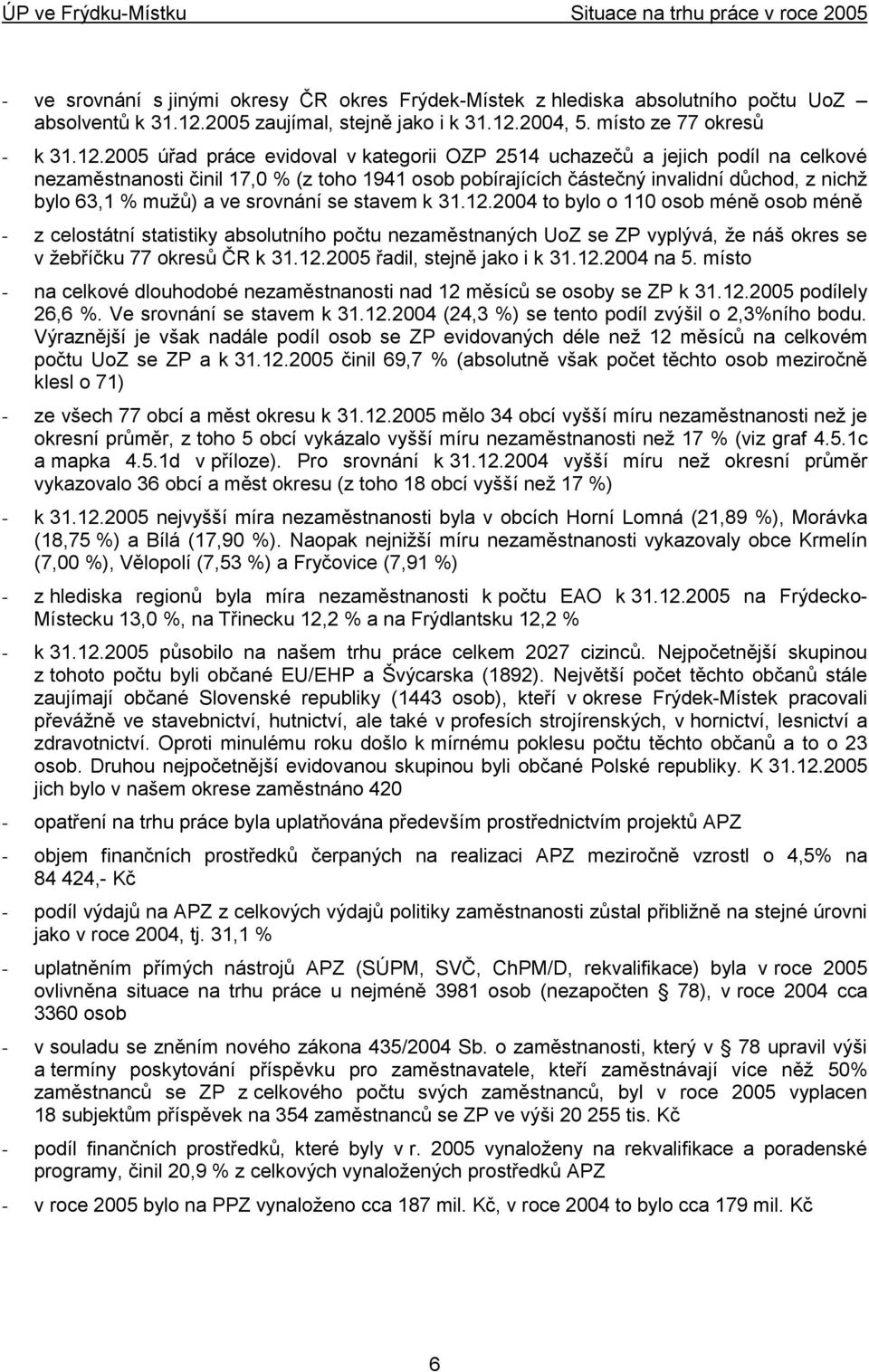 2004, 5. místo ze 77 okresů - k 31.12.