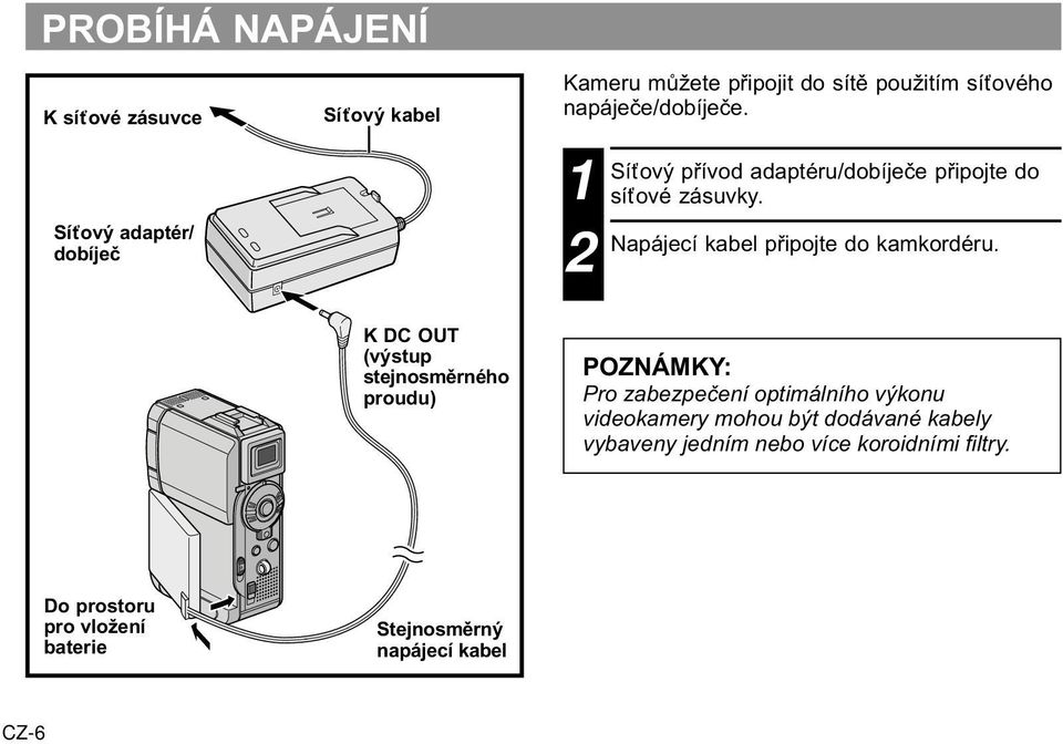 2 Napájecí kabel připojte do kamkordéru.