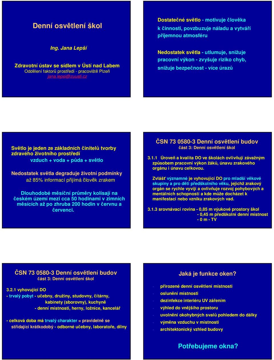více úrazů Světlo je jeden ze základních činitelů tvorby zdravého životního prostředí vzduch voda půda světlo Nedostatek světla degraduje životní podmínky až 85% informací přijímá člověk zrakem