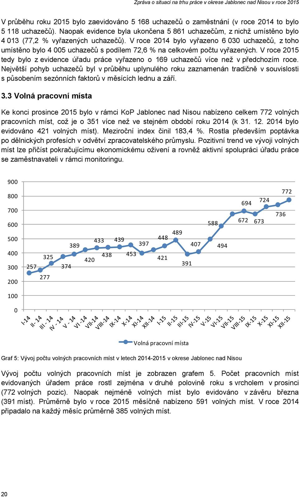 V roce 2014 bylo vyřazeno 6 030 uchazečů, z toho umístěno bylo 4 005 uchazečů s podílem 72,6 % na celkovém počtu vyřazených.