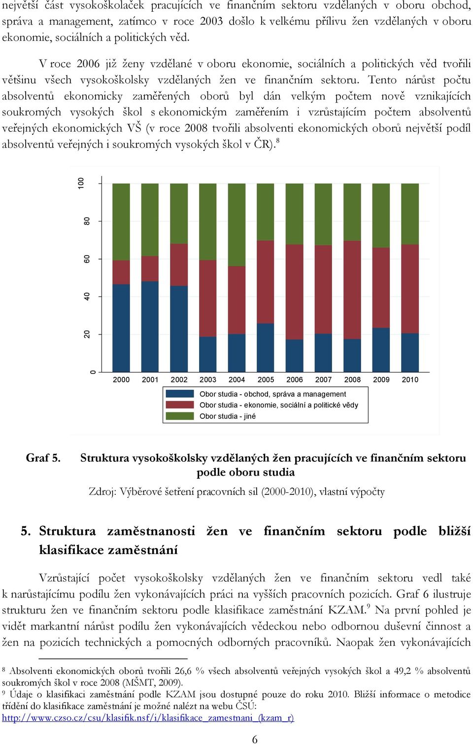 Tento nárůst počtu absolventů ekonomicky zaměřených oborů byl dán velkým počtem nově vznikajících soukromých vysokých škol s ekonomickým zaměřením i vzrůstajícím počtem absolventů veřejných