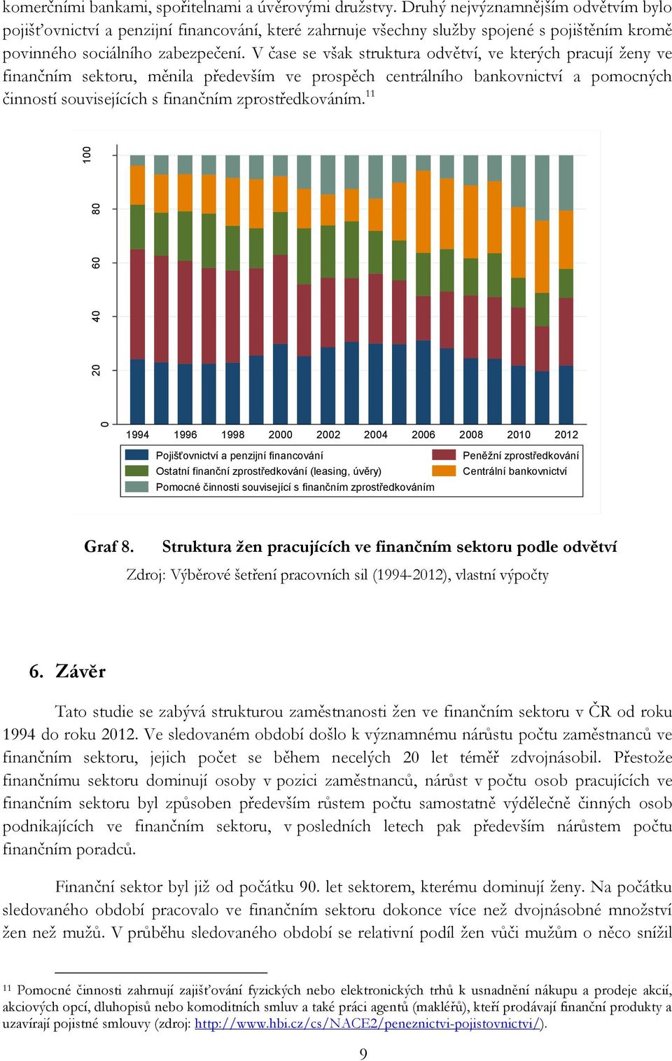 V čase se však struktura odvětví, ve kterých pracují ženy ve finančním sektoru, měnila především ve prospěch centrálního bankovnictví a pomocných činností souvisejících s finančním zprostředkováním.