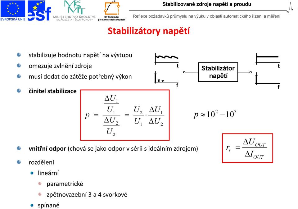 parametrické zpětnovazební 3 a 4 svorkové spínané p U U1 U U 2 1 2 U U 2 1 U U vnitřní odpor