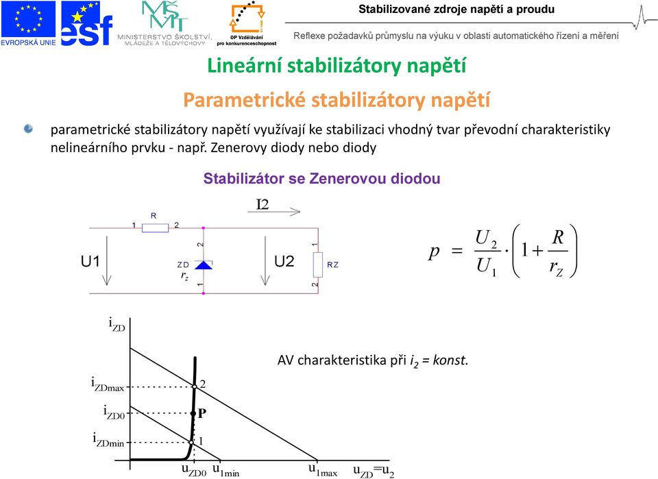 Zenerovy diody nebo diody Stabilizátor se Zenerovou diodou Stabilizované zdroje napětí a proudu
