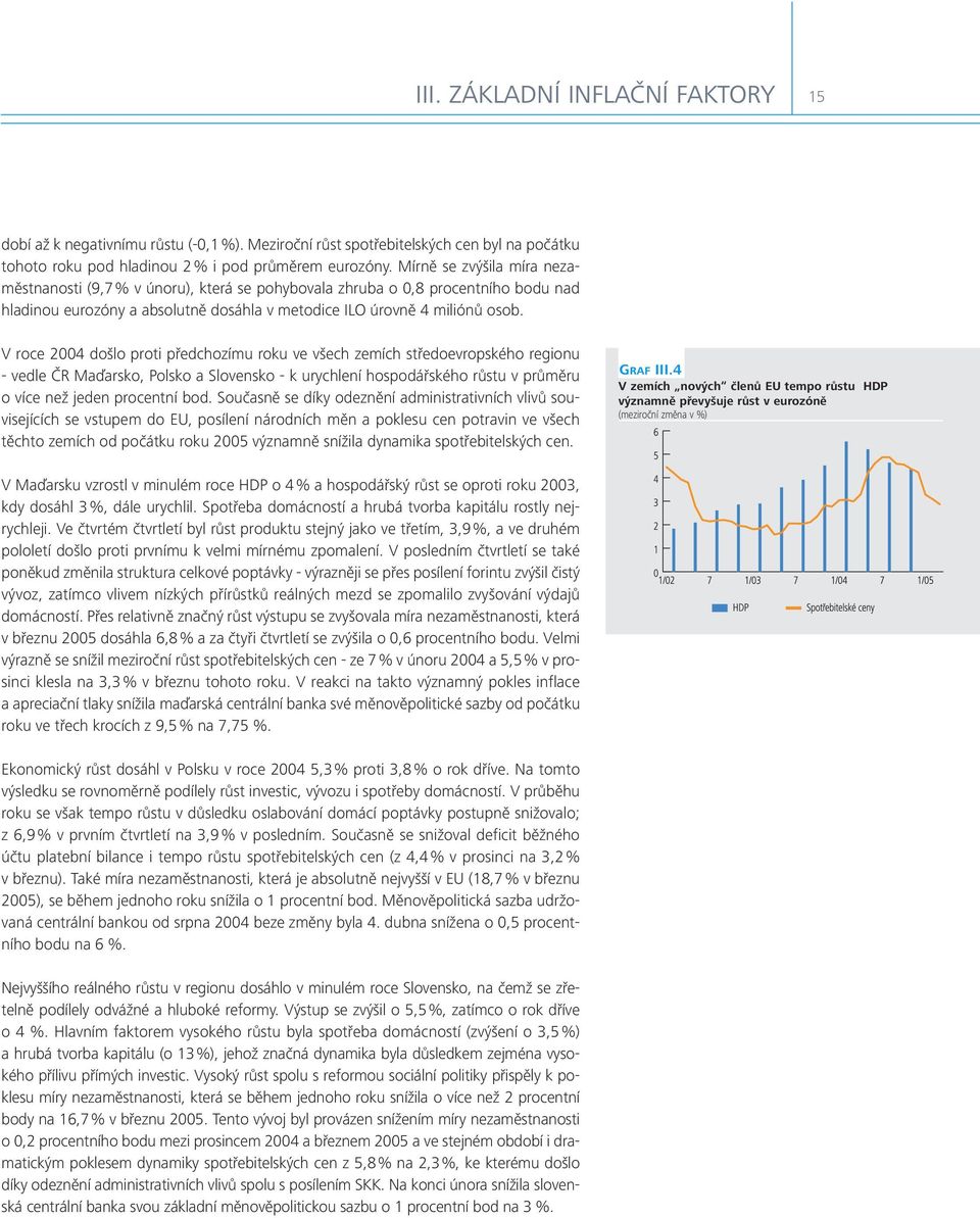 V roce 2004 došlo proti předchozímu roku ve všech zemích středoevropského regionu - vedle ČR Maďarsko, Polsko a Slovensko - k urychlení hospodářského růstu v průměru o více než jeden procentní bod.