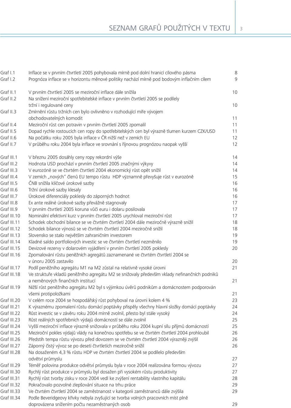 2 Na snížení meziroční spotřebitelské inflace v prvním čtvrtletí 2005 se podílely tržní i regulované ceny 10 Graf II.