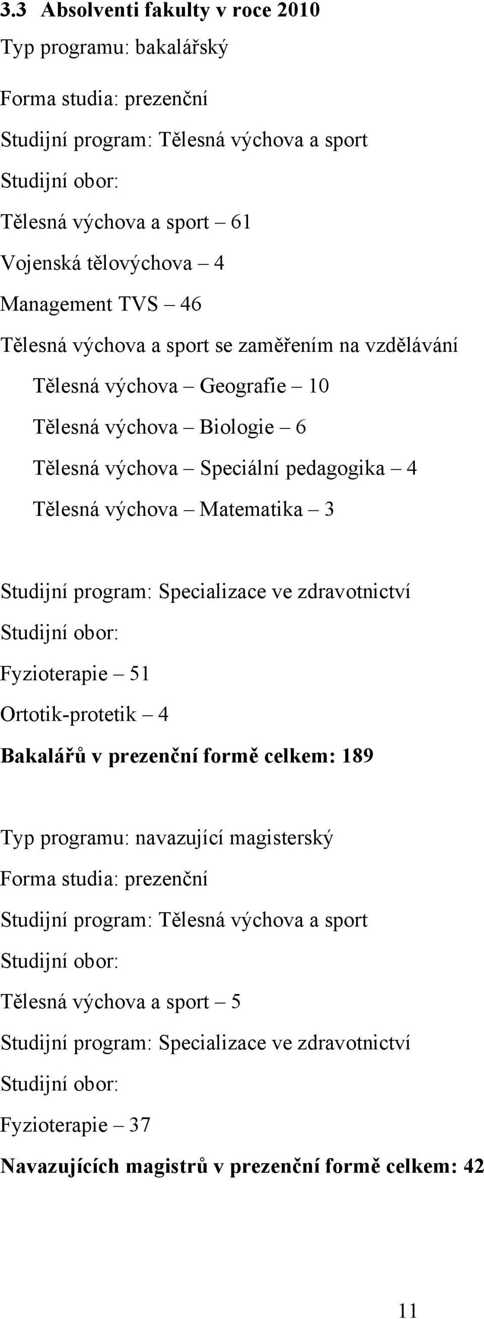 Studijní program: Specializace ve zdravotnictví Studijní obor: Fyzioterapie 51 Ortotik-protetik 4 Bakalářů v prezenční formě celkem: 189 Typ programu: navazující magisterský Forma studia: prezenční