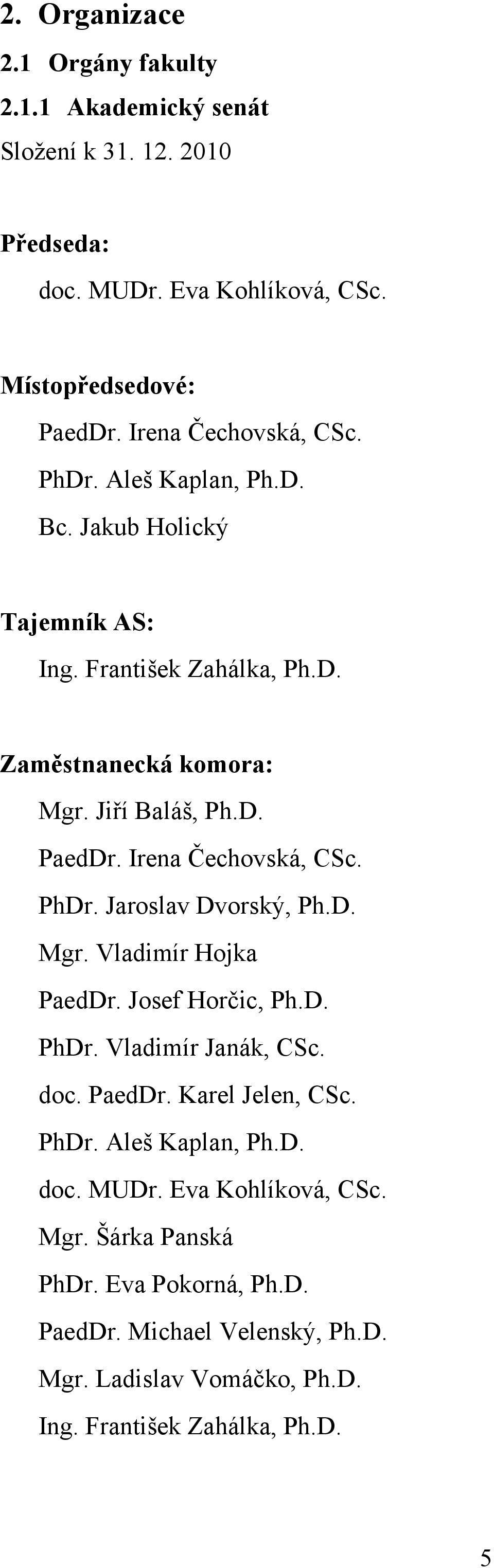Irena Čechovská, CSc. PhDr. Jaroslav Dvorský, Ph.D. Mgr. Vladimír Hojka PaedDr. Josef Horčic, Ph.D. PhDr. Vladimír Janák, CSc. doc. PaedDr. Karel Jelen, CSc. PhDr. Aleš Kaplan, Ph.