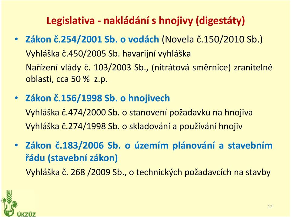 o hnojivech Vyhláška č.474/2000 Sb. o stanovení požadavku na hnojiva Vyhláška č.274/1998 Sb.