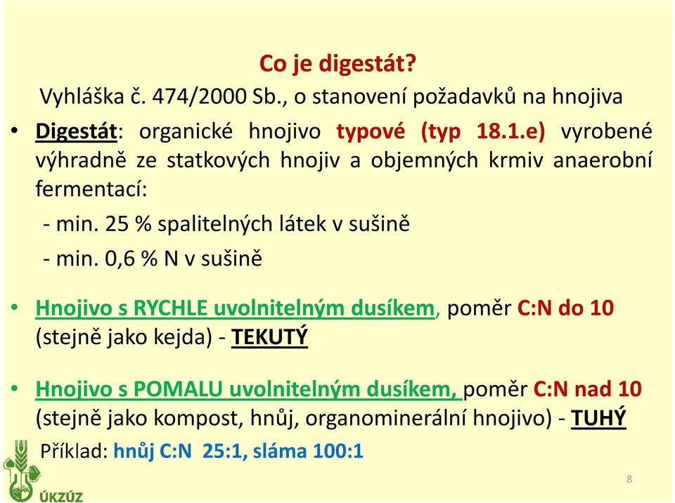 25 % spalitelných látek v sušině min.