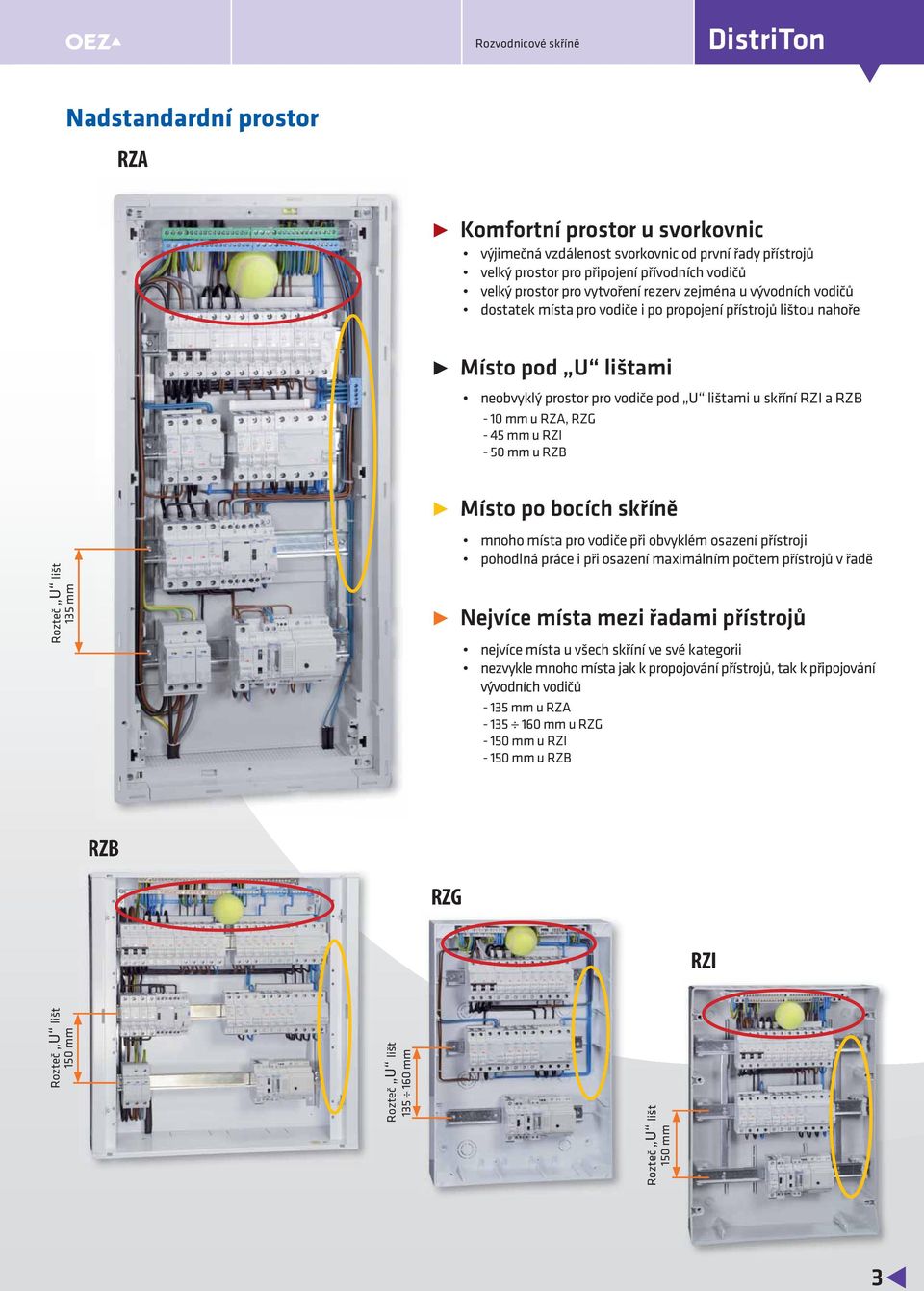 RZB - 10 mm u RZA, RZG - 45 mm u RZI - 50 mm u RZB Nejvíce místa mezi řadami přístrojů nejvíce místa u všech skříní ve své kategorii nezvykle mnoho místa jak k propojování přístrojů, tak k