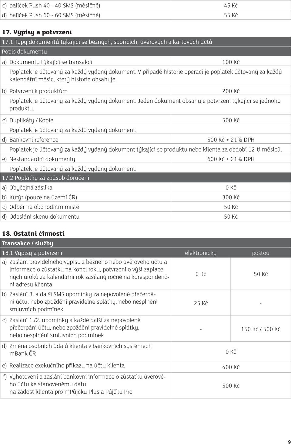 V případě historie operací je poplatek účtovaný za každý kalendářní měsíc, který historie obsahuje. b) Potvrzení k produktům 200 Kč Poplatek je účtovaný za každý vydaný dokument.