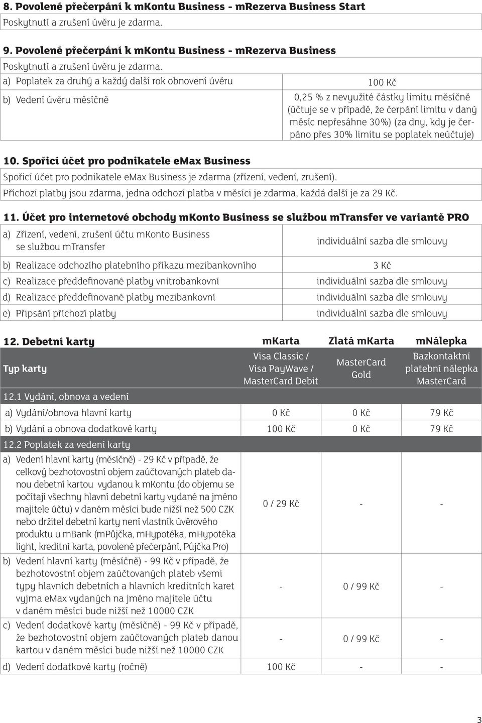 a) Poplatek za druhý a každý další rok obnovení úvěru 100 Kč b) Vedení úvěru měsíčně 0,25 % z nevyužité částky limitu měsíčně (účtuje se v případě, že čerpání limitu v daný měsíc nepřesáhne 30%) (za