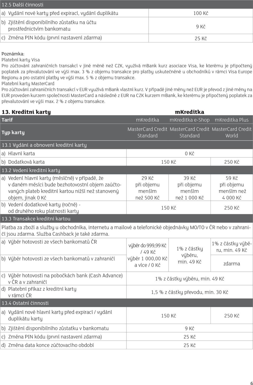 3 % z objemu transakce pro platby uskutečněné u obchodníků v rámci Visa Europe Regionu a pro ostatní platby ve výši max. 5 % z objemu transakce.