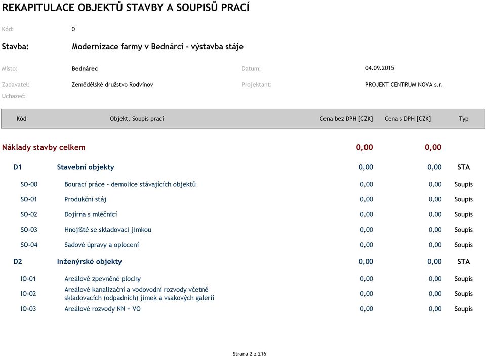 Rodvínov rojektant: ROJEKT CENTRUM NOVA s.r.o. Uchazeč: Kód Objekt, Soupis prací Cena bez DH Cena s DH Typ Náklady stavby celkem 0,00 0,00 D1 Stavební objekty 0,00 0,00 STA SO-00 Bourací práce -