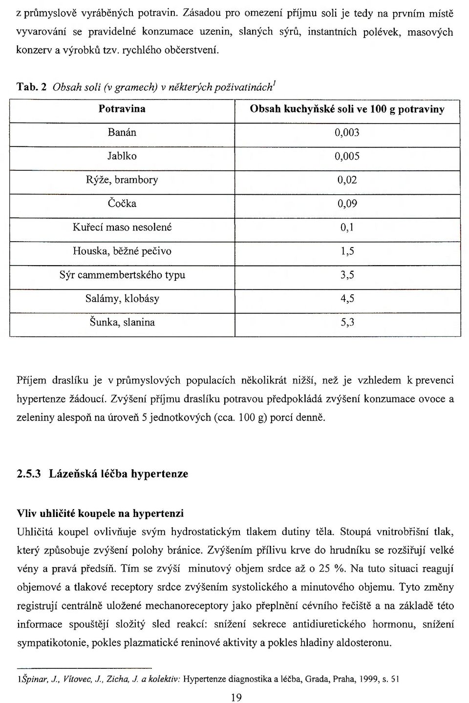 2 Obsah soli (v gramech) v některých poživatinách 1 Potravina Obsah kuchyňské soli ve 100 g potraviny Banán 0,003 Jablko 0,005 Rýže, brambory 0,02 Čočka 0,09 Kuřecí maso nesolené 0,1 Houska, běžné