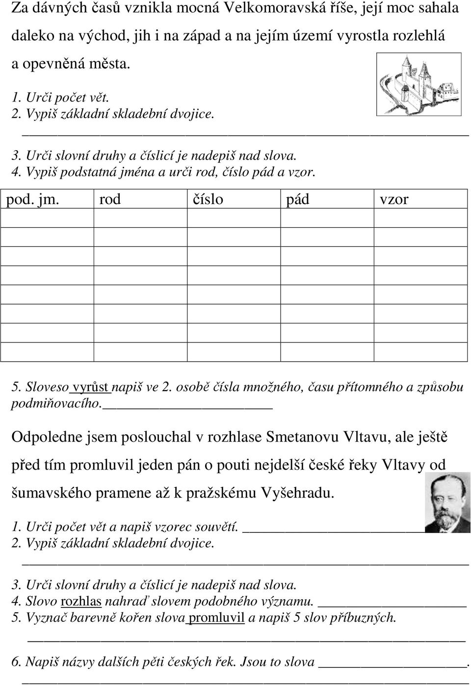 osobě čísla množného, času přítomného a způsobu podmiňovacího.
