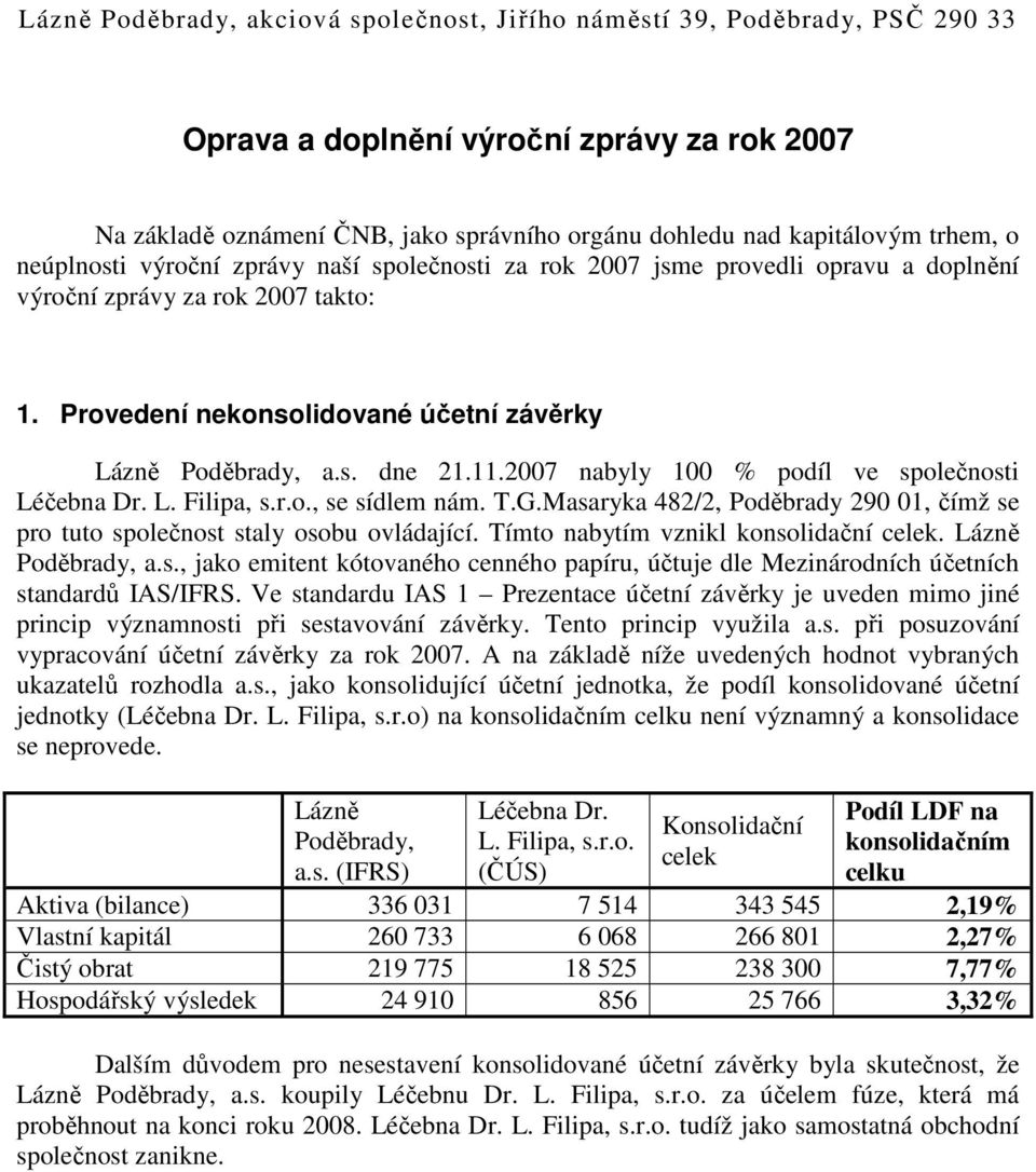 11.2007 nabyly 100 % podíl ve společnosti Léčebna Dr. L. Filipa, s.r.o., se sídlem nám. T.G.Masaryka 482/2, Poděbrady 290 01, čímž se pro tuto společnost staly osobu ovládající.