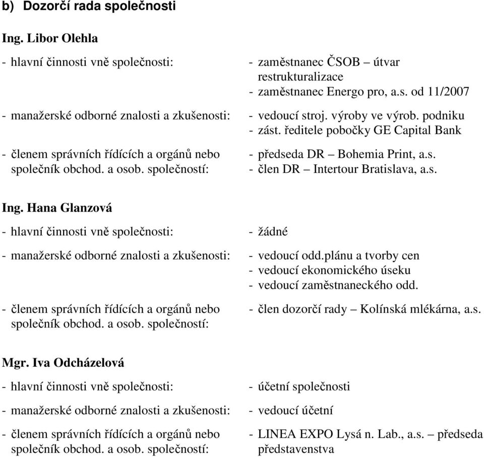Hana Glanzová - hlavní činnosti vně společnosti: - žádné - manažerské odborné znalosti a zkušenosti: - vedoucí odd.plánu a tvorby cen - vedoucí ekonomického úseku - vedoucí zaměstnaneckého odd.