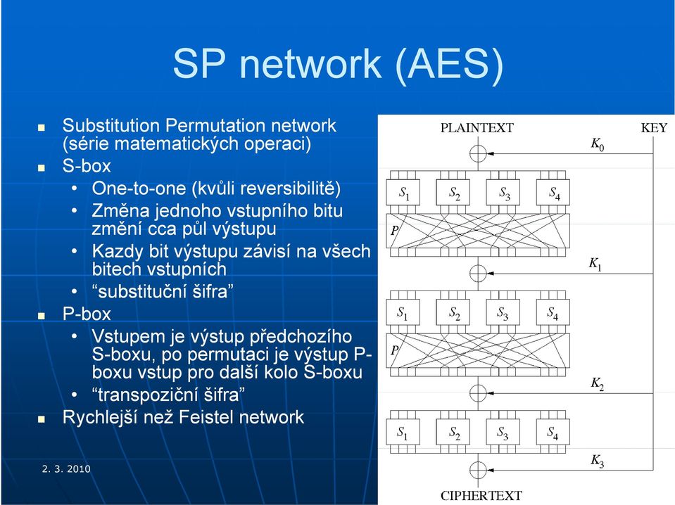 všech bitech vstupních substituční šifra P-box Vstupem je výstup předchozího S-boxu, po permutaci je