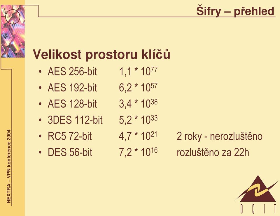 38 3DES 112-bit 5,2 * 10 33 RC5 72-bit 4,7 * 10 21 2