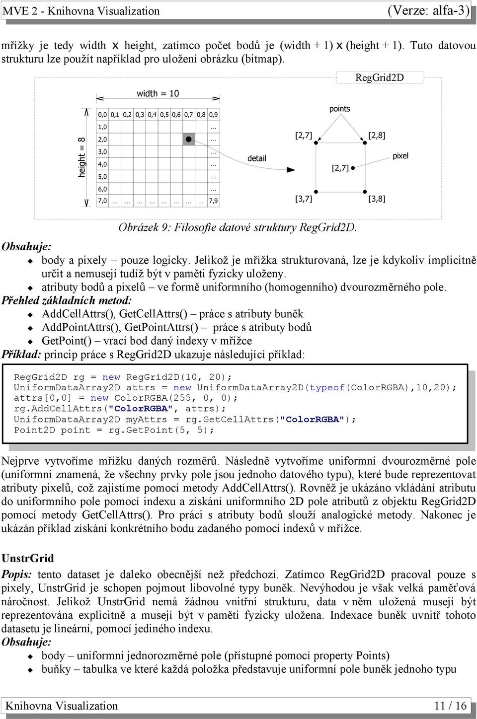 atributy bodů a pixelů ve formě uniformního (homogenního) dvourozměrného pole.
