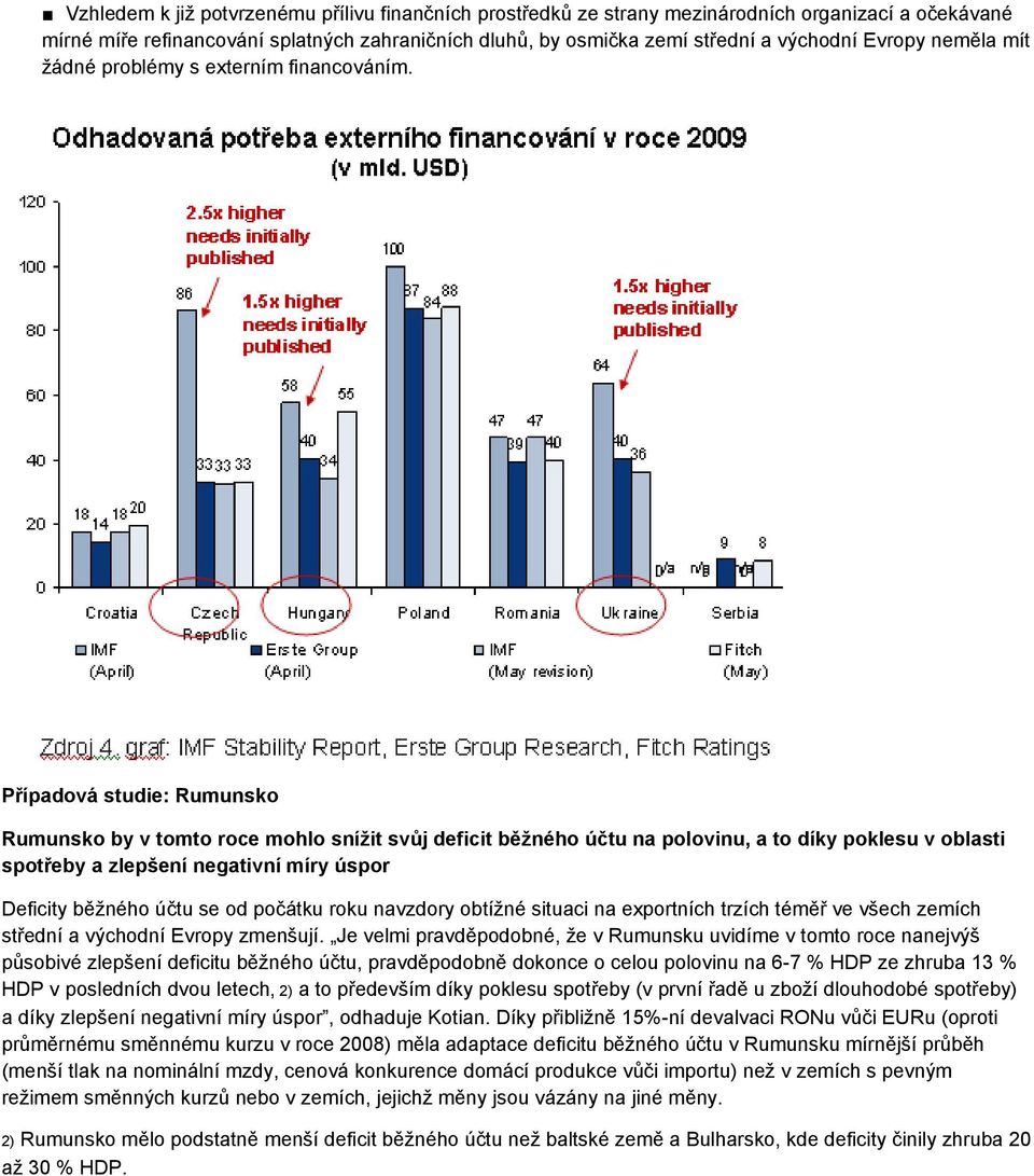 Případová studie: Rumunsko Rumunsko by v tomto roce mohlo snížit svůj deficit běžného účtu na polovinu, a to díky poklesu v oblasti spotřeby a zlepšení negativní míry úspor Deficity běžného účtu se