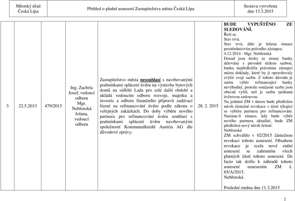 finančního připravit zadávací řízení na refinancování úvěru podle zákona o veřejných zakázkách.