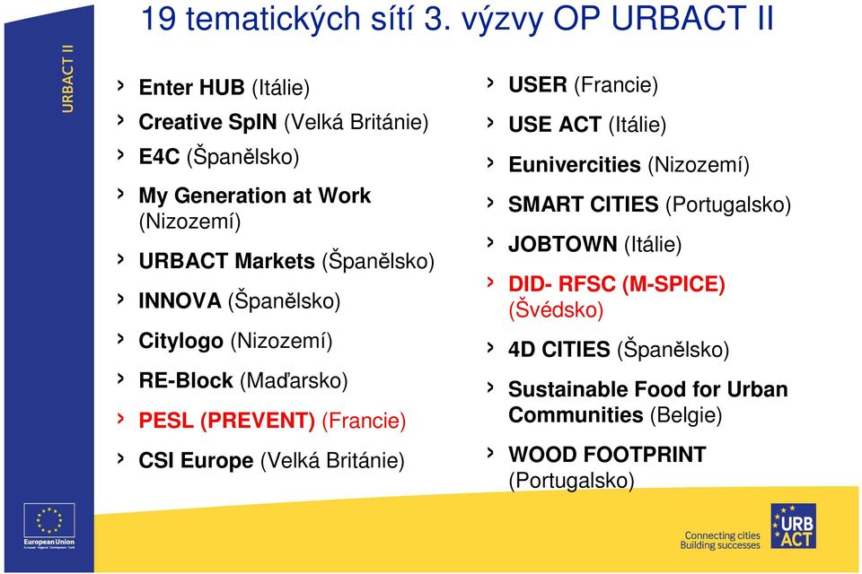 Markets (Španělsko) INNOVA (Španělsko) Citylogo (Nizozemí) RE-Block (Maďarsko) PESL (PREVENT) (Francie) CSI Europe (Velká