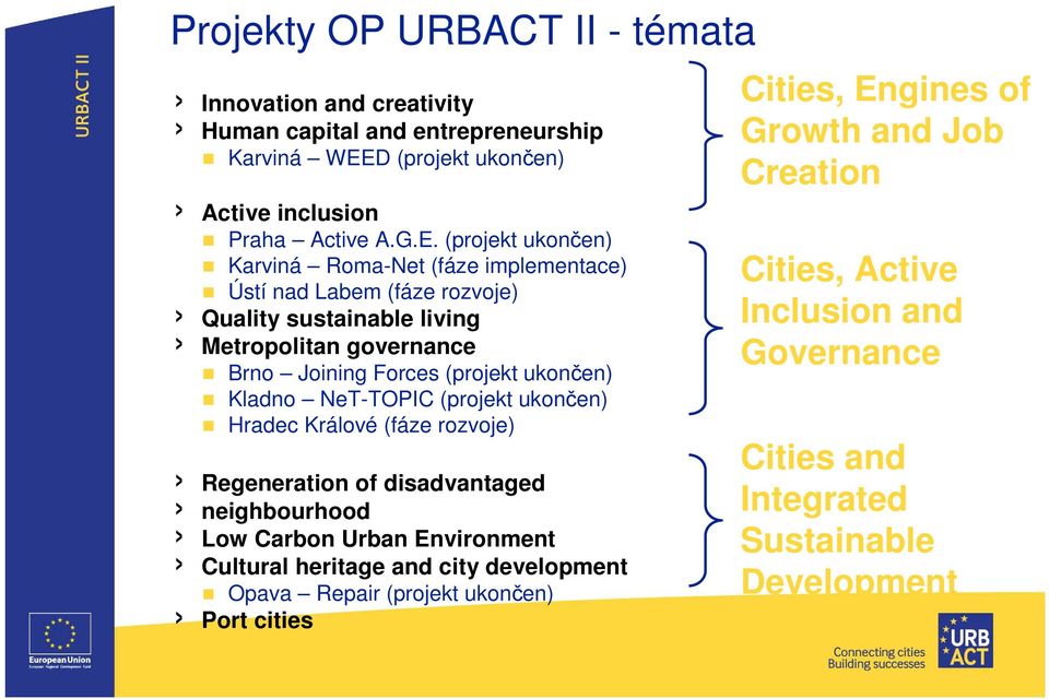 (projekt ukončen) Karviná Roma-Net (fáze implementace) Ústí nad Labem (fáze rozvoje) Quality sustainable living Metropolitan governance Brno Joining Forces (projekt