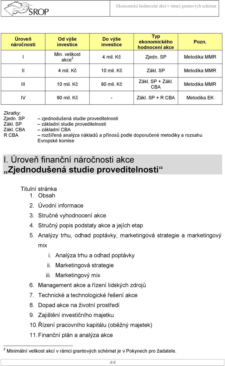 SP Zákl. CBA R CBA zjednodušená studie proveditelnosti základní studie proveditelnosti základní CBA rozšířená analýza nákladů a přínosů podle doporučené metodiky a rozsahu Evropské komise I.