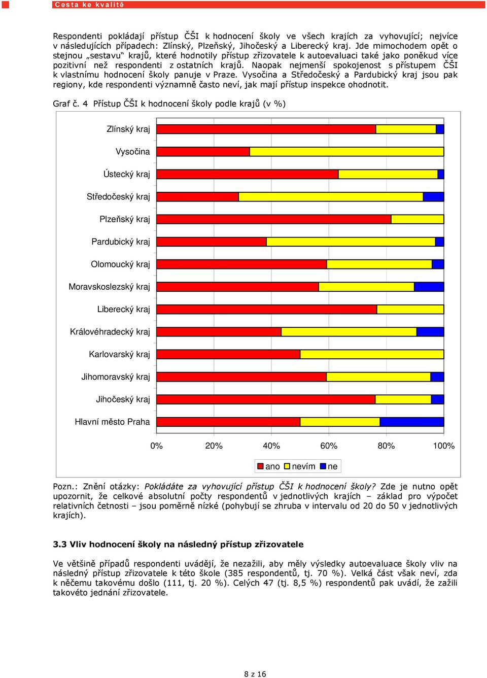 Naopak nejmenší spokojenost s přístupem ČŠI k vlastnímu hodnocení školy panuje v Praze.