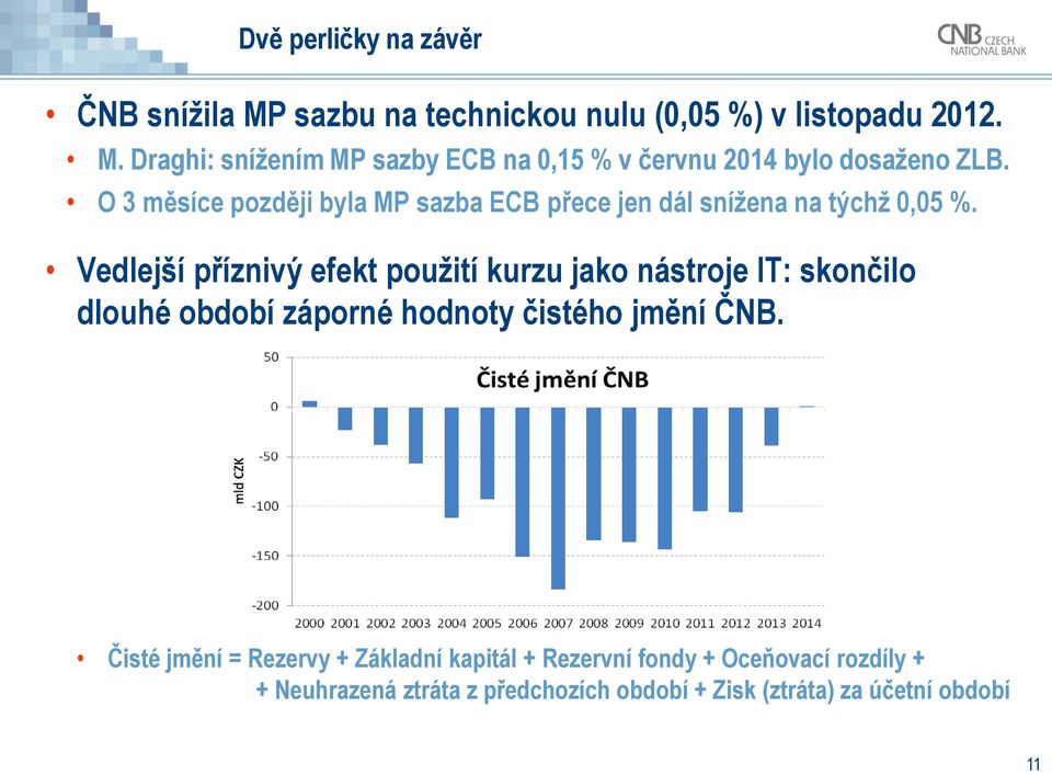 Vedlejší příznivý efekt použití kurzu jako nástroje IT: skončilo dlouhé období záporné hodnoty čistého jmění ČNB.