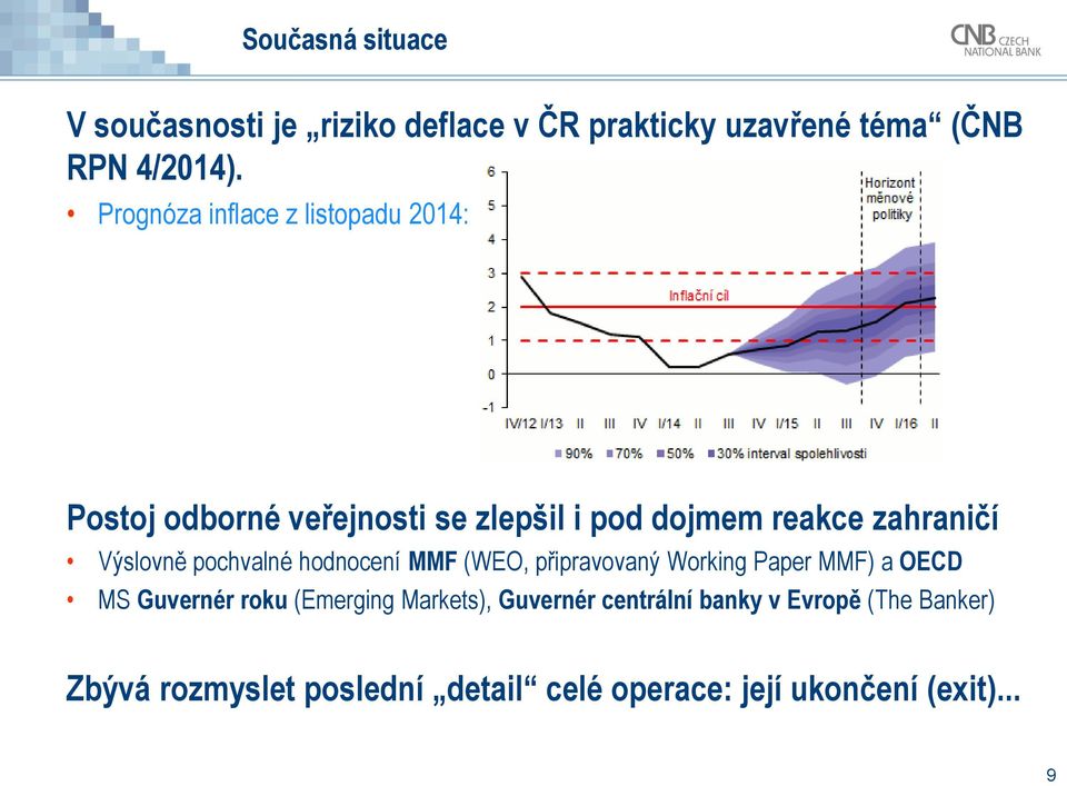 Výslovně pochvalné hodnocení MMF (WEO, připravovaný Working Paper MMF) a OECD MS Guvernér roku (Emerging