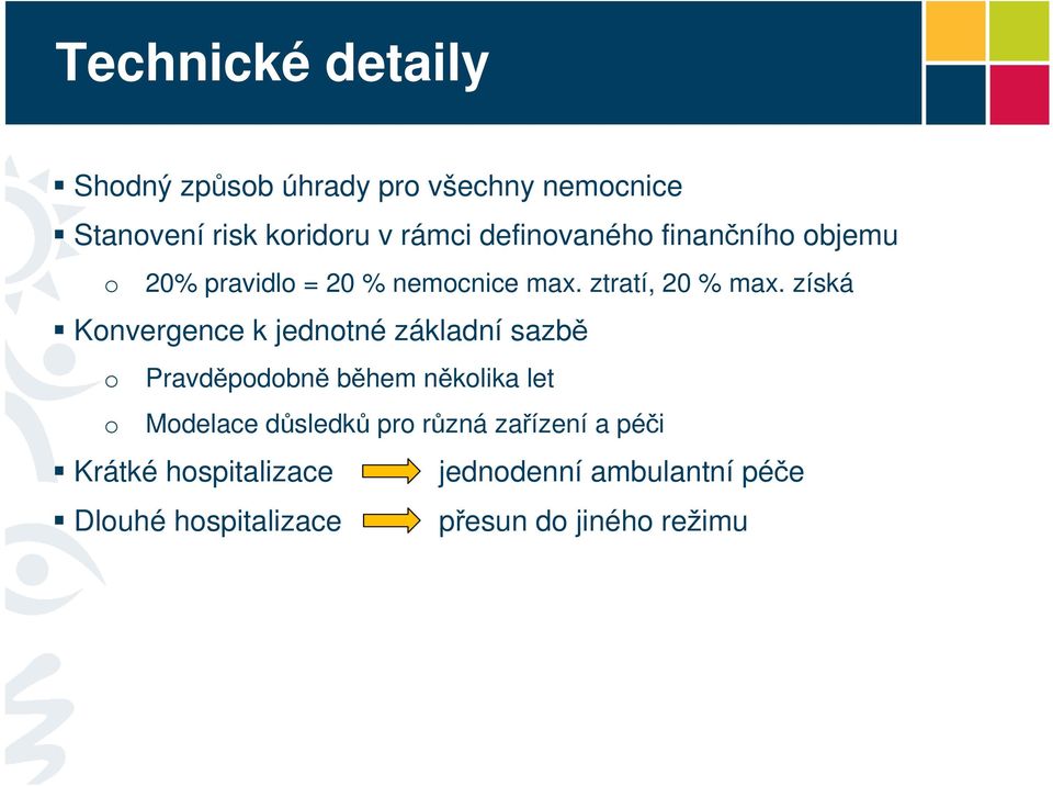 získá Knvergence k jedntné základní sazbě Pravděpdbně během něklika let Mdelace důsledků