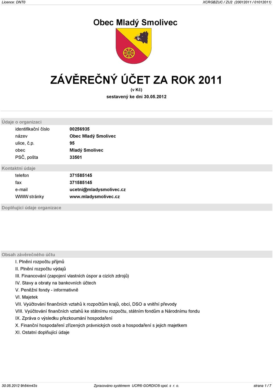 Plnìní rozpoètu pøíjmù II. Plnìní rozpoètu výdajù III. Financování (zapojení vlastních úspor a cizích zdrojù) IV. Stavy a obraty na bankovních úètech V. Penìžní fondy - informativnì VI. Majetek VII.