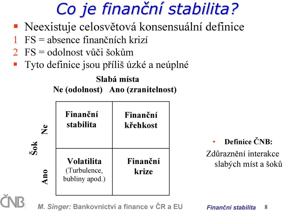Tyto definice jsou příliš úzké a neúplné Slabá místa Ne (odolnost) Ano (zranitelnost) Šok Ano Ne