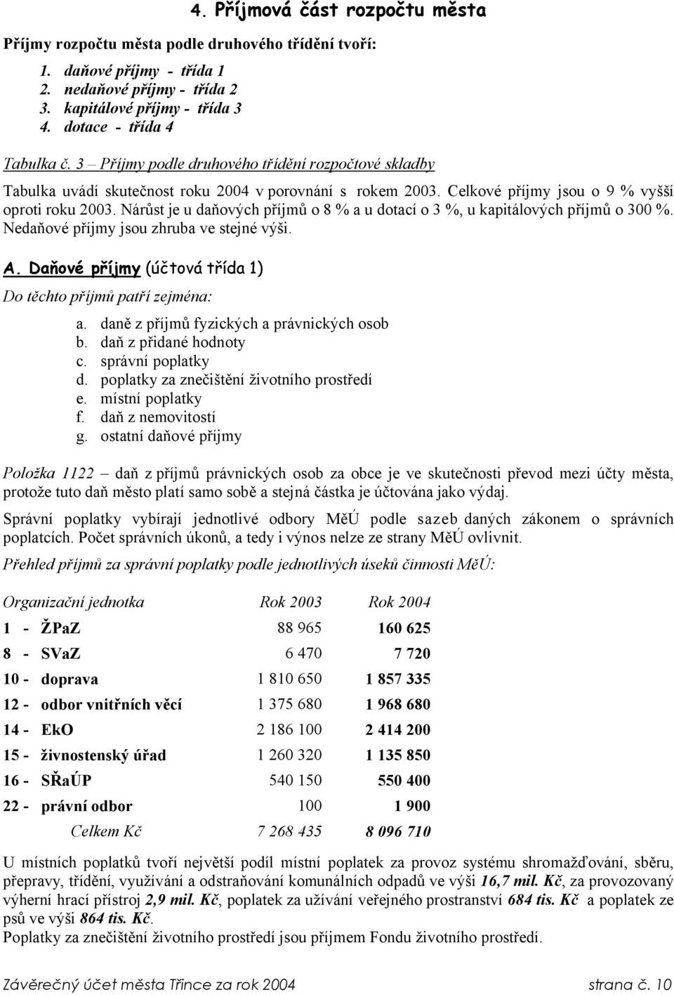 Nárůst je u daňových příjmů o 8 % a u dotací o 3 %, u kapitálových příjmů o 300 %. Nedaňové příjmy jsou zhruba ve stejné výši. A. Daňové příjmy (účtová třída 1) Do těchto příjmů patří zejména: a.