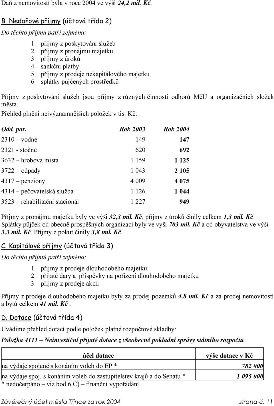 splátky půjčených prostředků Příjmy z poskytování služeb jsou příjmy z různých činností odborů MěÚ a organizačních složek města. Přehled plnění nejvýznamnějších položek v tis. Kč: Odd. par.