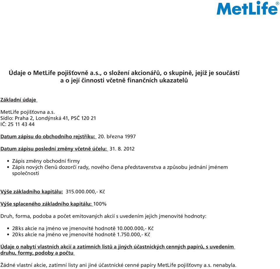 2012 Zápis změny obchodní firmy Zápis nových členů dozorčí rady, nového člena představenstva a způsobu jednání jménem společnosti Výše základního kapitálu: 315.000.